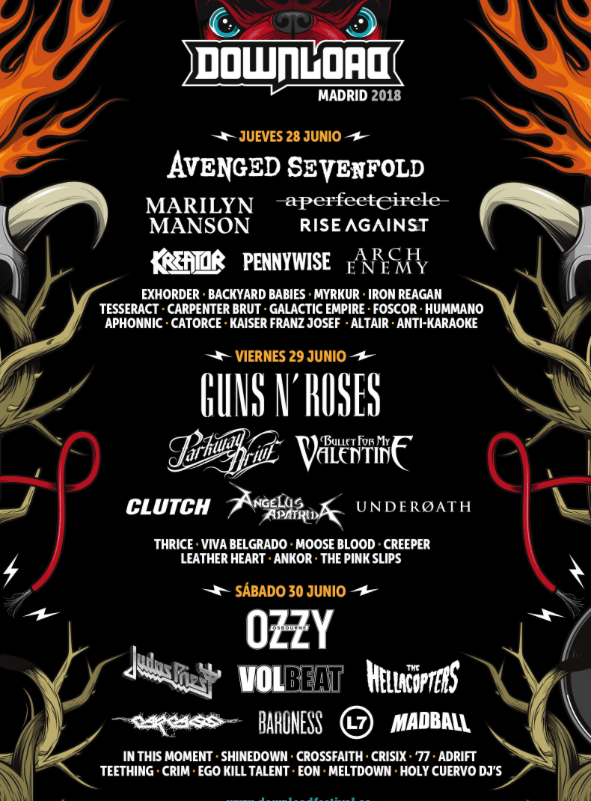 Line UP Download Fest Madrid