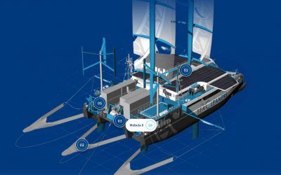 Manta: el catamarán que limpiará los residuos plásticos de los oceános y se moverá a través de pirólisis